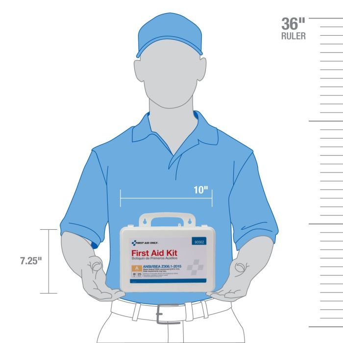 25 Person Bulk Plastic First Aid Kit, ANSI Compliant - W-90562