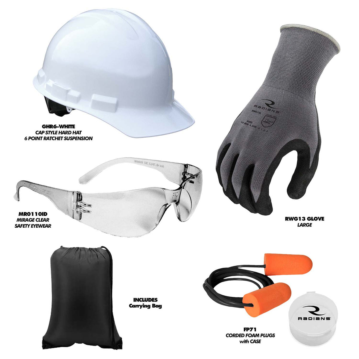 Economy Starter Kit