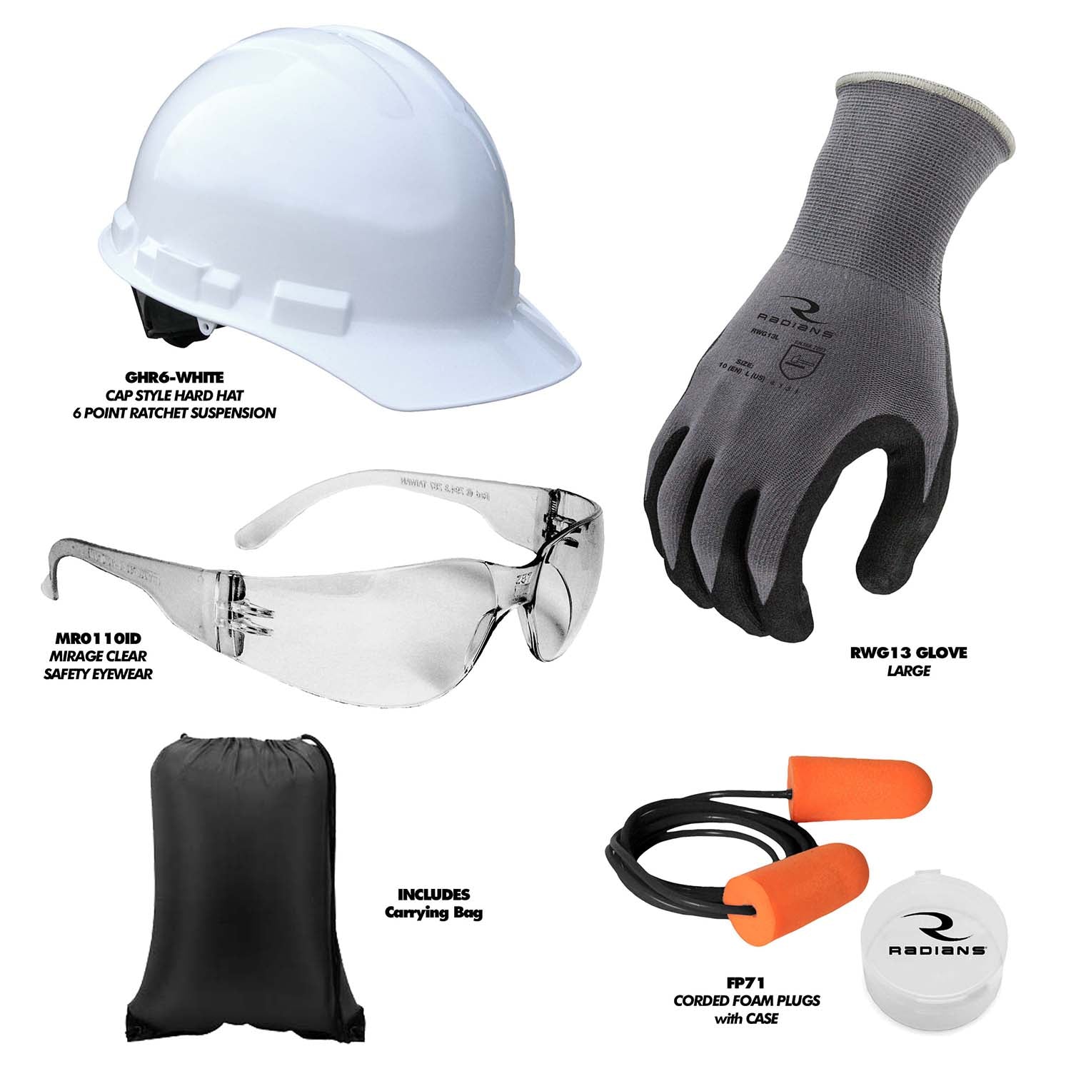 Economy Starter Kit