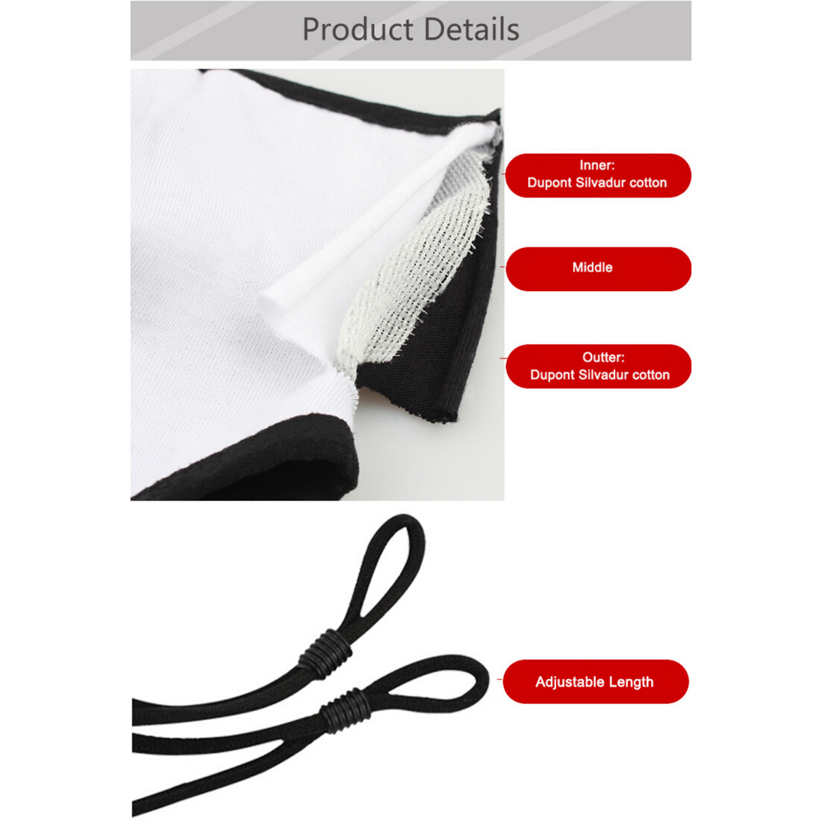 DuPont Antimicrobial 3-layer Cloth Mask with Adjustable Earloops