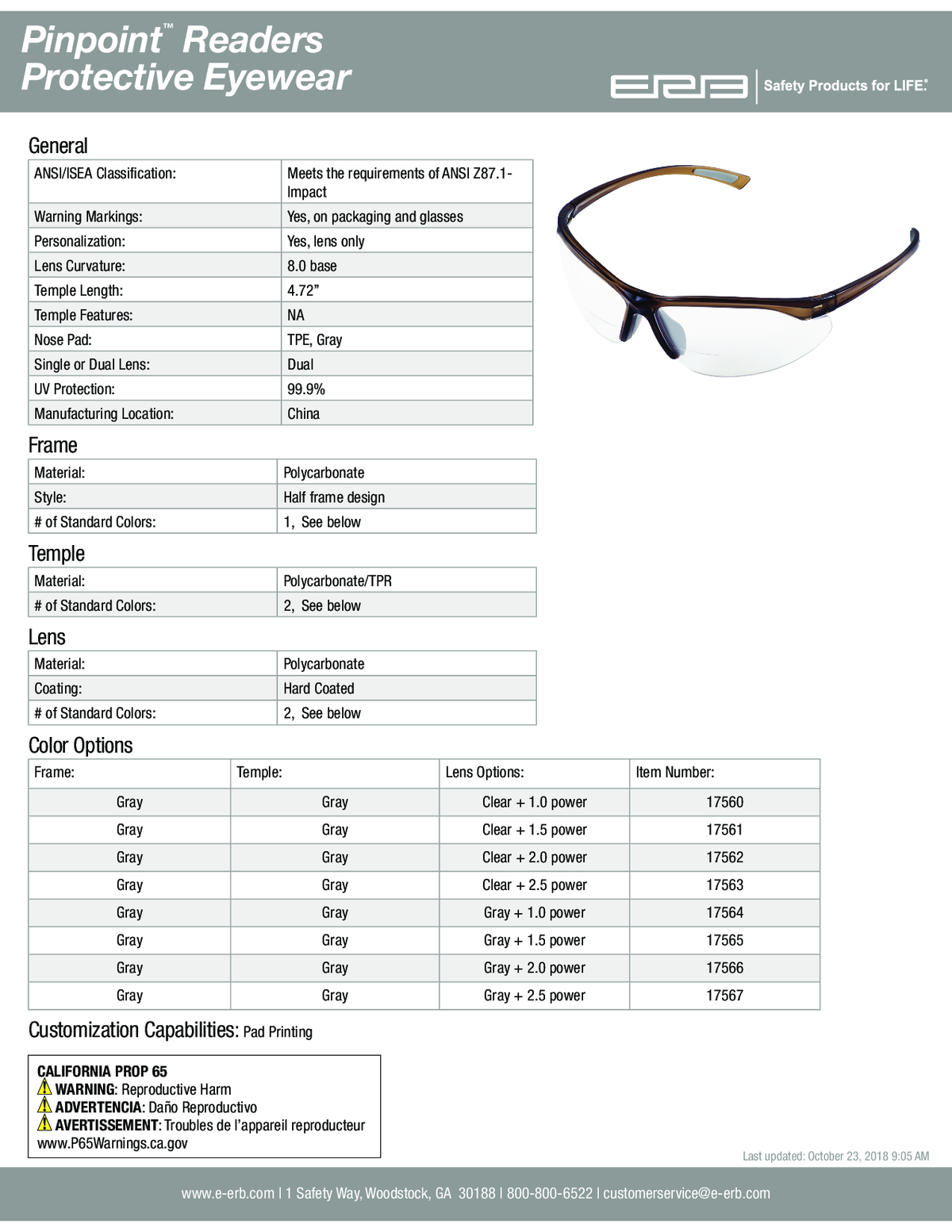 PINPOINT® Readers +1.0 Safety Glasses 1pc
